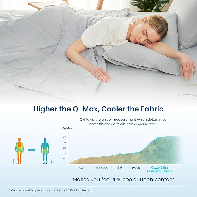 Cozy Bliss Cooling Throw Blanket for Hot Sleepers, Q-Max 0.4 Cooling Comfort 50x70, Cold Blankets for Night Sweats Sleeping, Ultra-Cool Lightweight Breathable Summer Blanket for Bed Travel