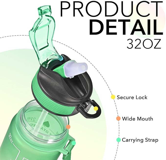 Hyeta 32 oz Water Bottles with Times to Drink and Straw, Motivational Water Bottle with Time Marker, Leakproof, Drinking Sports Water Bottle for Fitness, Gym and Outdoor