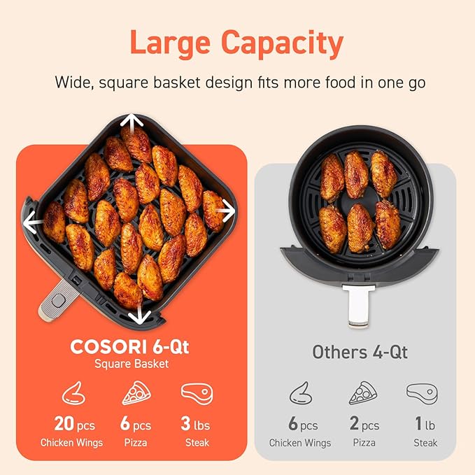 COSORI Air Fryer 9-in-1, Compact & Large 6-Qt, Fast Turbo Modes, 90–450°F Precise Heat for Even Results, Up to 95% Less Oil*, Roast, Bake, Dry, Reheat, Frozen, Broil, Proof, 120V, TurboBlaze, Ceramic