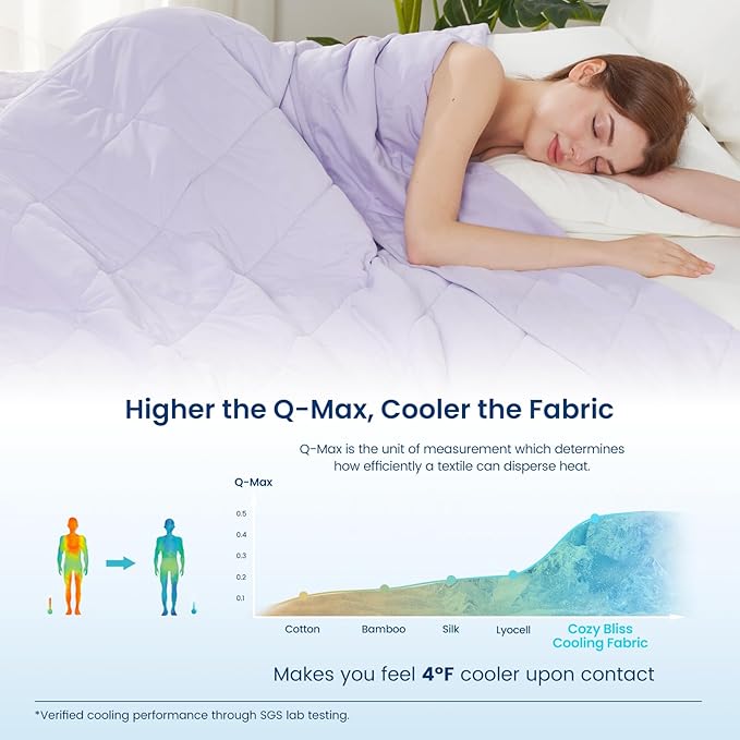Cozy Bliss Cooling Throw Blanket for Hot Sleepers, Q-Max 0.4 Cooling Comfort 50x70, Cold Blankets for Night Sweats Sleeping, Ultra-Cool Lightweight Breathable Summer Blanket for Bed Travel