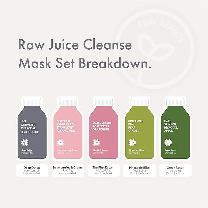 ESW Beauty Raw Juice Face Masks - 5-Pack Variety Set - Hydrating, Anti-Aging, Moisture Repair, Pore Control, Soothing & Revitalizing with Watermelon, Kale & Charcoal