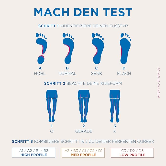 CURREX RunPro Insoles for Running Shoes – Arch Support Inserts to Help Reduce Fatigue, Prevent Injuries & Boost Performance – for Men & Women – High Arch, XS