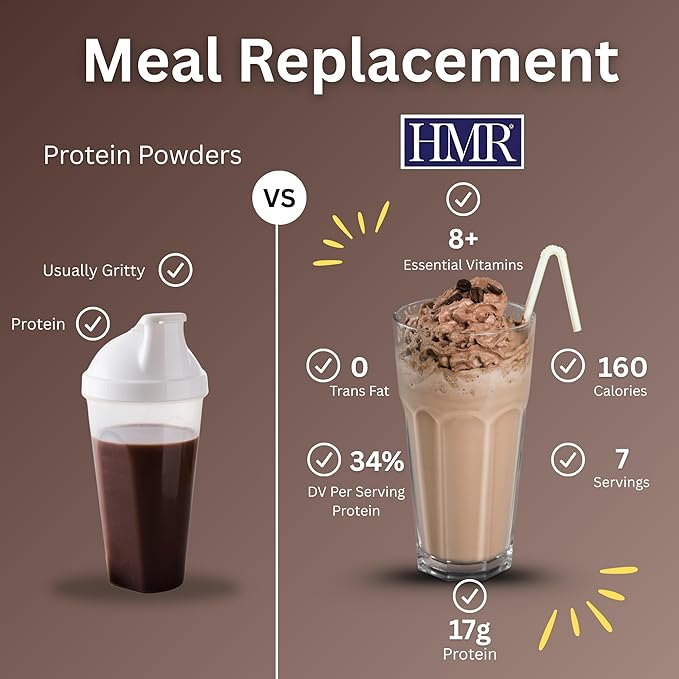 HMR 800 Shake Meal Replacement Mix | Chocolate Shake Powder to Support Healthy Weight Loss | 17g of Protein | Easy to Make | Low Calorie Food | 7 Servings