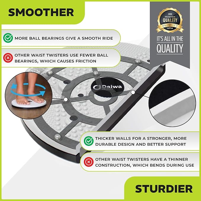 Core Abs Twister Board - Waist Sculptor Twister Board for Core & Ab Exercise - Waist Twisting Disc, Dizzy Disc Twist Board for Slimming Workout with 8 Magnets Reflexology