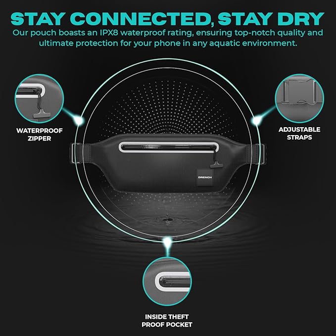 DRENCH 100% Underwater Waterproof Fanny Pack. Waist Pack. Submersible Waterproof Phone Pouch. Dry Bag for Swimming, Boating, SUP & Snorkelling. Underwater Phone case. Floating Belt Bag