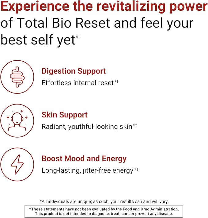 ACTIVATEDYOU Total Bio Reset- Detox Formula for Cleansing & Flushing Digestive System for Radiant Skin & Sustained Energy w/Chlorella, Kiwi Fruit, and Dandelion Root (60 Capsules)