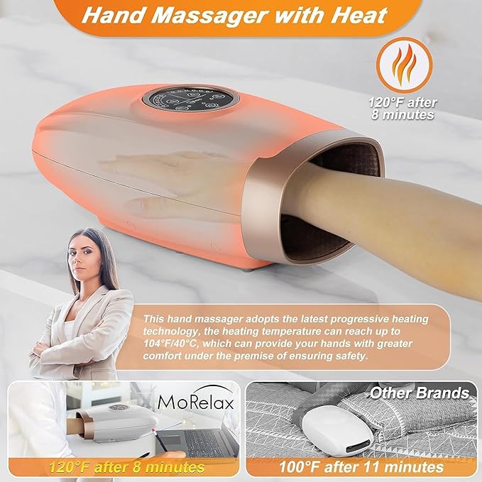 cotsoco Hand Massager with Heat and Compression, 6 Levels Hand Therapy for Arthritis and Carpal Tunnel Relief, Finger and Wrist Cordless Massager Machine for Pain Relief, Gifts for Women Men, White