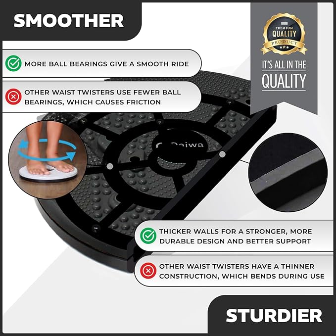 Core Abs Twister Board - Waist Sculptor Twister Board for Core & Ab Exercise - Waist Twisting Disc, Dizzy Disc Twist Board for Slimming Workout with 8 Magnets Reflexology