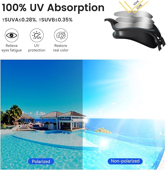 COPOZZ Swim Goggles Adult Women, Swimming Goggles for Women & Men, Anti-Fog No Leaking UV Protection for Adult