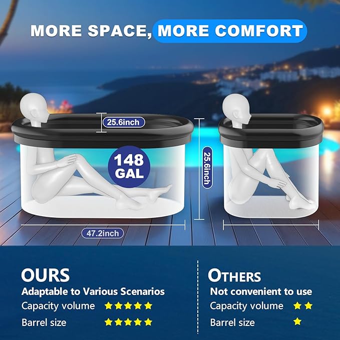 Ice Bath Chiller & Cold Plunge Tub Kit, 1/3HP Cold Plunge Chiller with External Pump & Filter, Upgraded XXL 148Gal Ice Pod, Cold Plunge Tub with Water Chiller for Cold Therapy Recovery