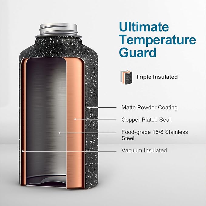 Coolflask 64 oz Insulated Water Bottle with Straw&3 Lids, Half Gallon Insulated Water Jug Galaxy Large Metal Stainless Steel Flask for Gym, Sports and Office, Keep Cold 48H Hot 24H, Starry Night