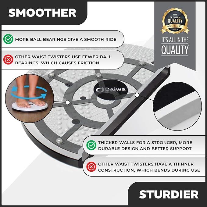 Core Abs Twister Board - Waist Sculptor Twister Board for Core & Ab Exercise - Waist Twisting Disc, Dizzy Disc Twist Board for Slimming Workout with 8 Magnets Reflexology