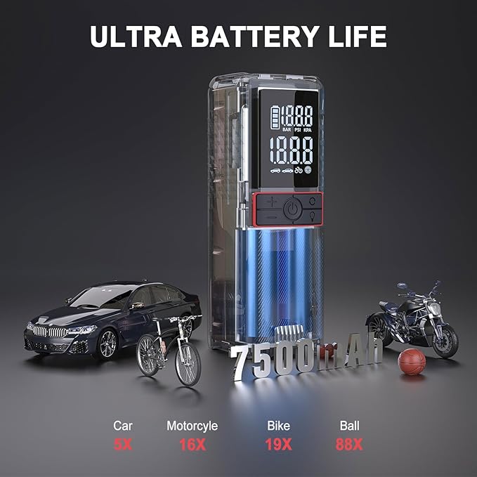 GOOLOO GT160 Tire Inflator Portable Air Compressor, 160PSI Portable Air Pump for Car Tires, 7500mAh Cordless Air Pump with Digital Pressure Suitable for Cars, Bikes, Balls, Motorcycles