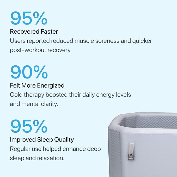 Cold Plunge Tub with Water Chiller (Maintains 37°F) – Complete Ice Bath Tub With Chiller – Ice Bath Water Chiller System with Hoses & Pumps – Cold Plunge Chiller for Recovery, Athletes & Home Use