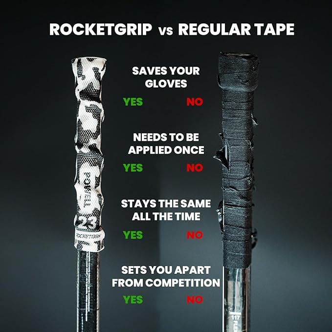 Hockey Stick Rubber Replacement Grip - Better Than Grip Tapes - Long Lasting Premium Quality Easy to Install Ice Hockey Sports Grip for Adults and Kids
