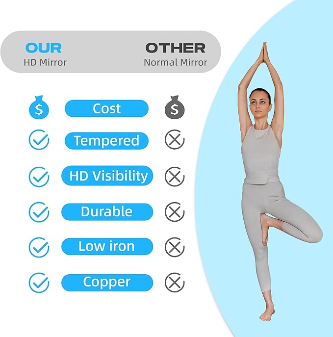 Hasipu 2Pcs 55''x20'' Home Gym Mirror Large Full Length Wall Mounted Full Body Mirror for Yoga Dance Fitness Exercise Studio Bedroom Garage, Frameless Tempered Glass Workout Mirrors Walnut Rectangular