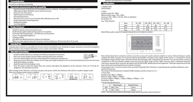 Concord Fingertip Deluxe OLED Pulse Oximeter with 6 way Reversible Display - Blood Oxygen Saturation Monitor with Carrying Case, Batteries & Lanyard - Easy to Use, (Blue)