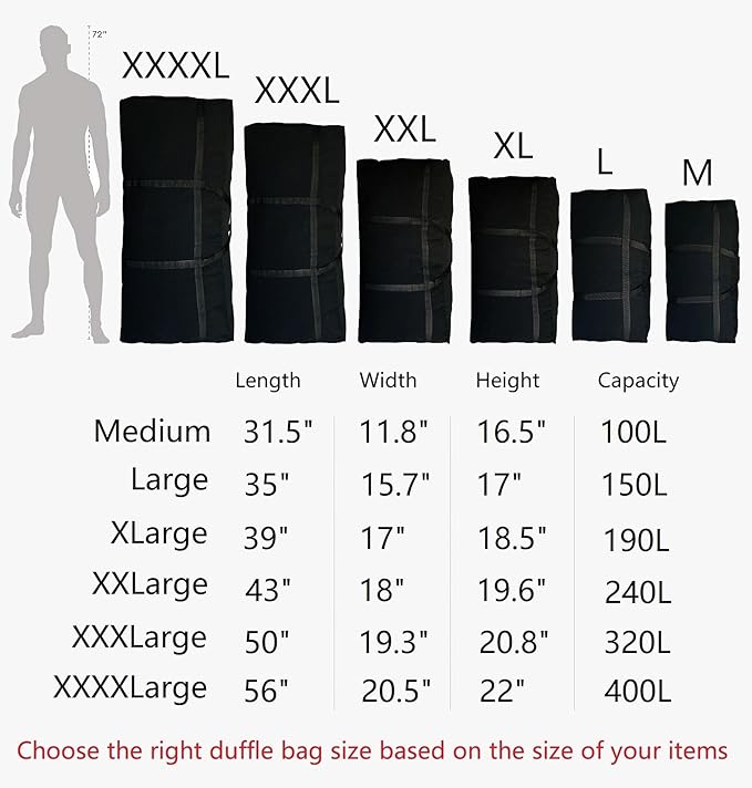 Extra Large Storage Duffle Bag for Travel, Big Foldable XL Duffle Bag for Traveling - Turquoise