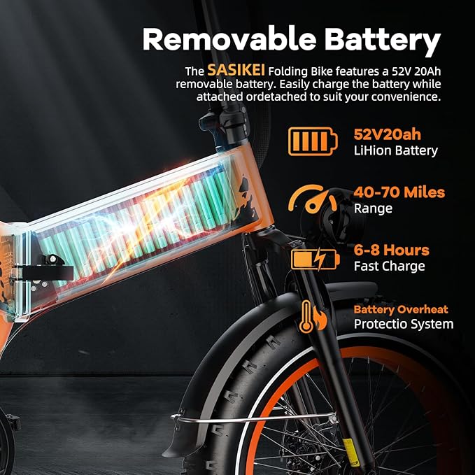 Folding Electric Bike for Adults, 20'' 1500W Peak Fat Tire Ebike, Up to 70 Miles 30+MPH Electric Mountain Bike with 52V 20AH Removable Battery, Dual Suspension, 7-Speed,UL Certified