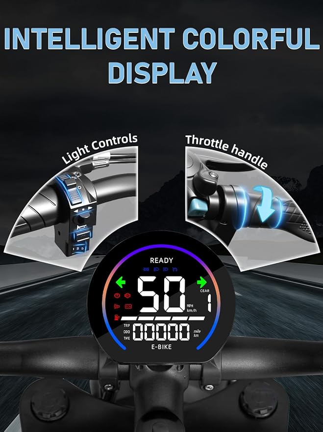 DEEPOWER Electric Bike for Adults,1500W/3500W Peak Motor 30MPH 35-180 Miles Electric Dirt Bike,Dual Suspension Ebikes for Adults, 20" Fat Tire E Bike with 624-2880Wh Battery,UL 2849 Tested