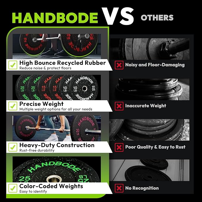 Colored Bumper Weight Plates Olympic Weight Plate Set 2-Inch, 10/15/20/25/35/45/55 lb Barbell Weight Plates Set for Home Gym, Rubber Strength Training Weights Plates for Weight Lifting