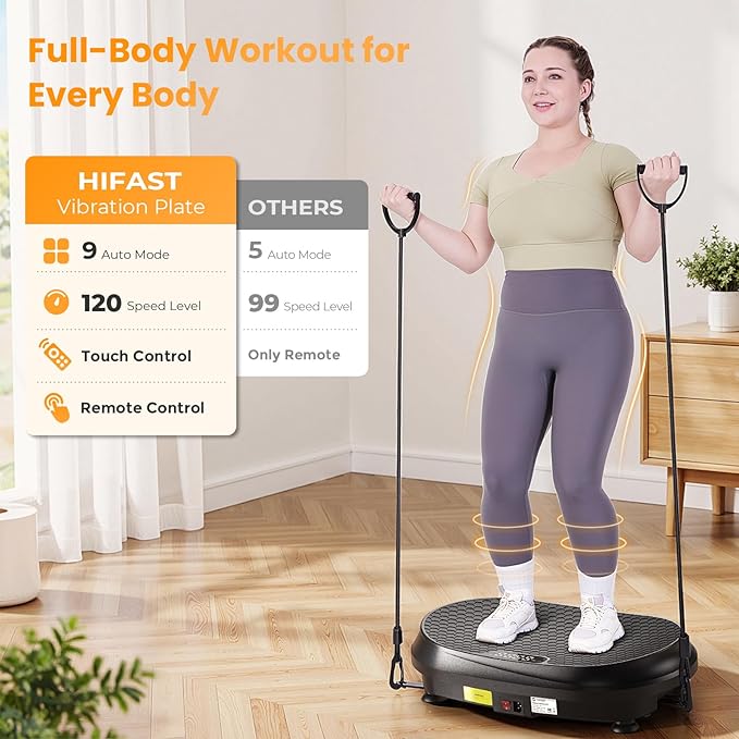Curved Vibration Plate Exercise Machine, Vibrating Plate 400 lbs Capacity with 9 Auto Modes and 120 Adjustable Speeds, Large LED Display, Touch and Remote Control, Vibration Platform for Home