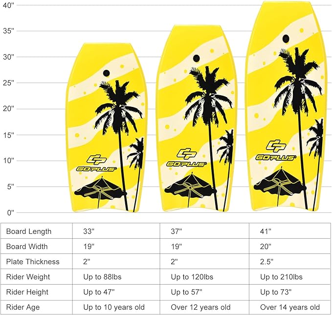 Goplus 41''/37''/33'' Lightweight Body Board for Beach, Surf Board with EPS Core, XPE Deck, HDPE Slick Bottom, Wrist Leash, Bodyboard for Kids Adults Surfing