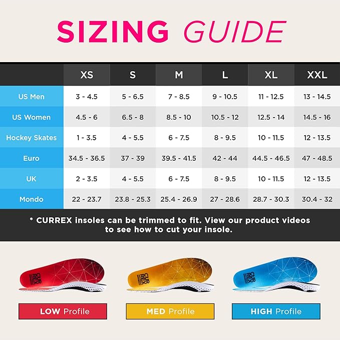 CURREX SupportSTP – Arch Support Insole w/Superior Cushioning & Airflow, Heavy Duty Shell for Less Fatigue – Comfort, Athletic, Casual and Work Shoe Inserts, Men & Women – Medium Arch, Large