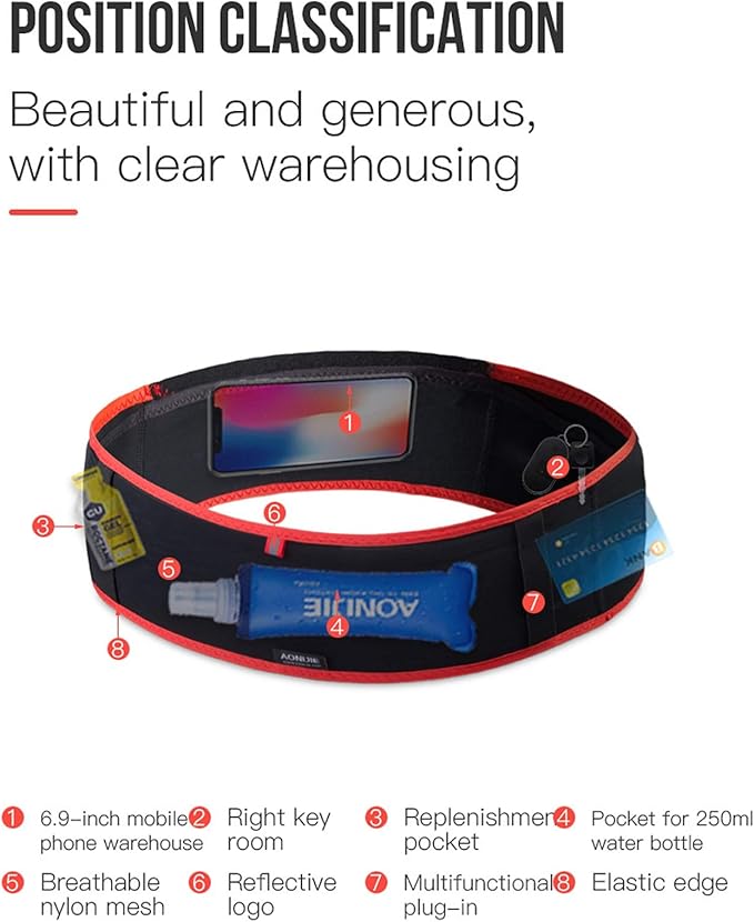 AONIJIE Hydration Belt Running Fanny Pack, with 250ml Soft Water Bottle Flask Phone Holder for Trailing Running Climbing Jogging Cycling Workout Fitness 3 Colors (Blue, M/L)