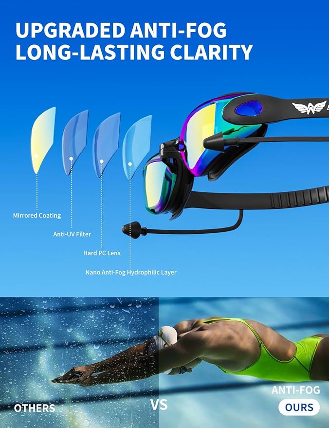 7 in 1 Swim Goggles + Swim Cap for Men Women,No Leak Anti-Fog & UV, Wide Visio HD Mirror PC Lens