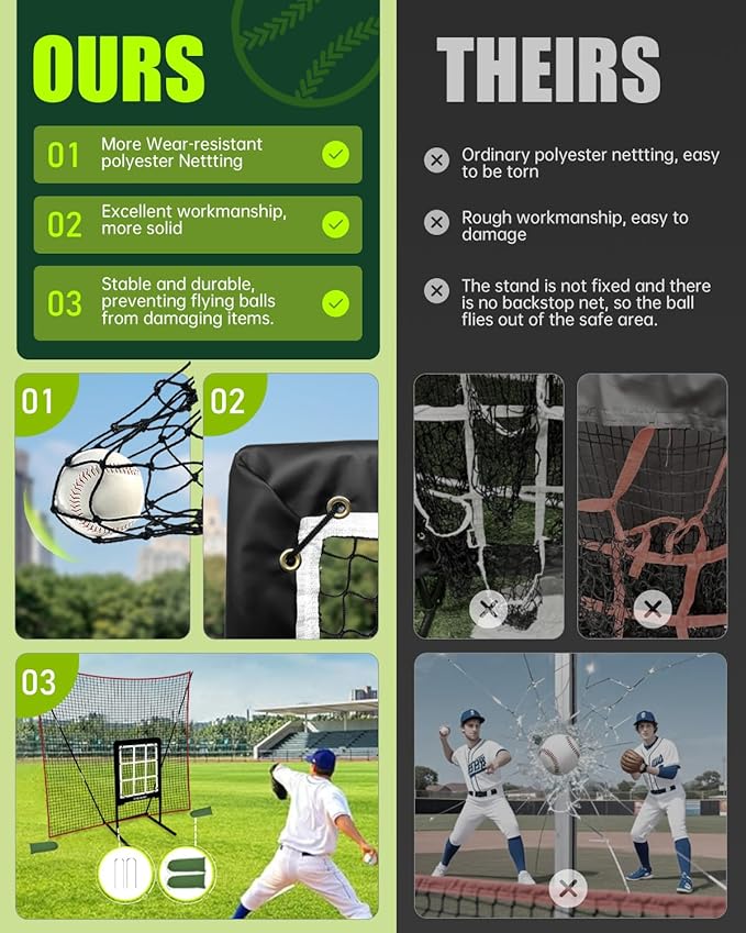 9 Hole Pitching Net, Heavy-Duty Baseball Net with Strike Zone for Pitching and Hitting, Height Adjustable Training Equipment with 9 Pocket Pitching Target for Baseball & Softball Practice
