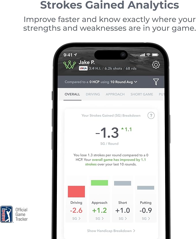 Arccos Smart Sensors: Automatic Golf Game Tracking System, A.I. Powered GPS Rangefinder & Smart Club Distances