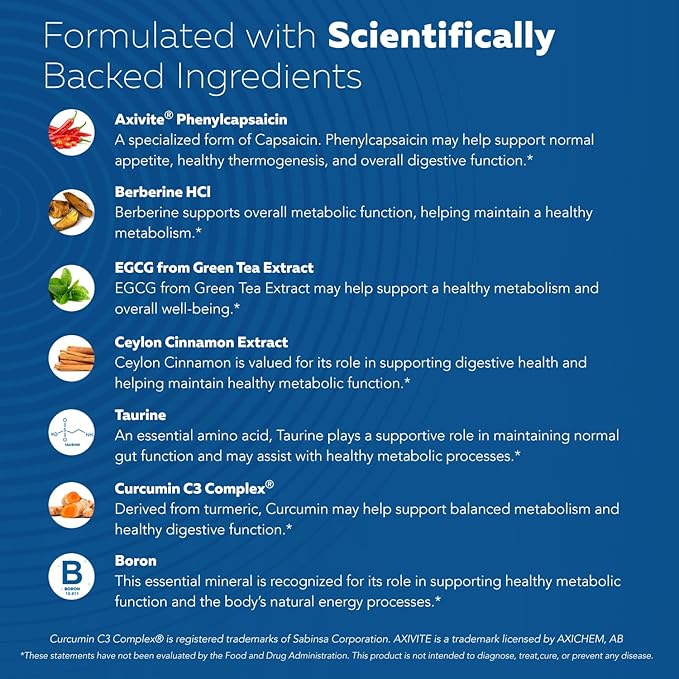 GLP-Activate | Hunger & Metabolism Support - Formulated to Help Support GLP-1 Pathways - Expert Formulated Supplement - 1 Capsule for Balanced Appetite & Metabolic Wellness Daily (90 Servings)