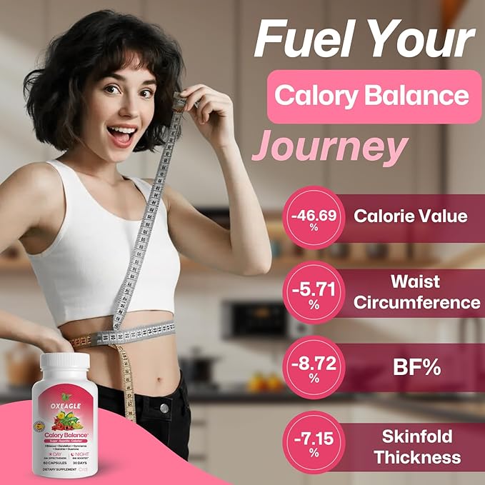 Appetite Suppressant, Hunger Suppressant for Women | Hibiscus, Dandelion, Gynostemma, HCA, Guarana | Natural Support for Energy Levels