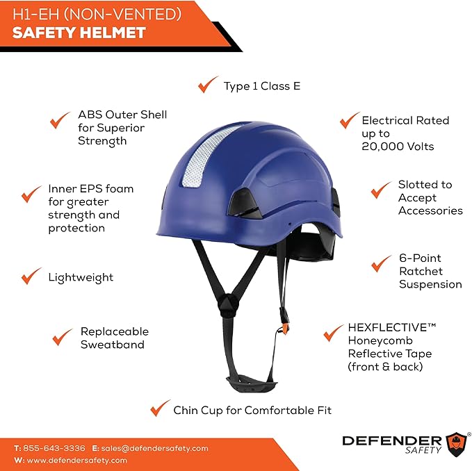 Defender Safety H1 Safety Helmet Hard Hat with Visor ANSI Z89.1