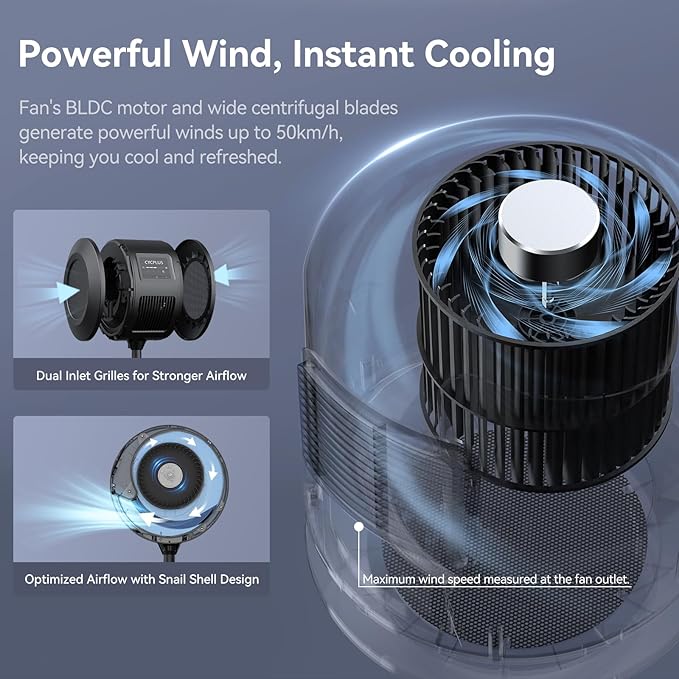 CYCPLUS Smart Indoor Cycling Fan, BLDC Motor Drive, 5 Speed Modes with Remote and APP Control, Low-Noise Bluetooth/ANT+ Cycling Fan for indoor Bike Trainers, Stationary/Spin Bikes, Cross Training