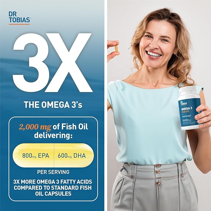 Dr. Tobias Omega 3 Fish Oil, 2000mg Triple Strength with 800mg EPA 600mg DHA Per Serving, Fish Oil Omega 3 Supplements for Heart, Brain & Immune Support, 90 Softgels, 45 Servings