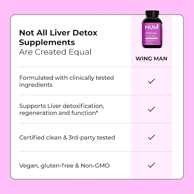 HUM Wing Man - Liver Detox and Liver Support Supplement with Milk Thistle, Dandelion Root Powder & Artichoke Leaf Extract - Helps Flush Liver of Toxins (60-Count)