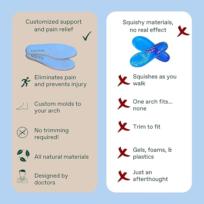 Fulton Men's Shock Absorbing Insoles with High Impact Arch Support - Custom Molding Cork Inserts Alleviate Plantar Fasciitis & Foot Fatigue- Athletic Running Insoles for Men (Men's Size 7.5-8)