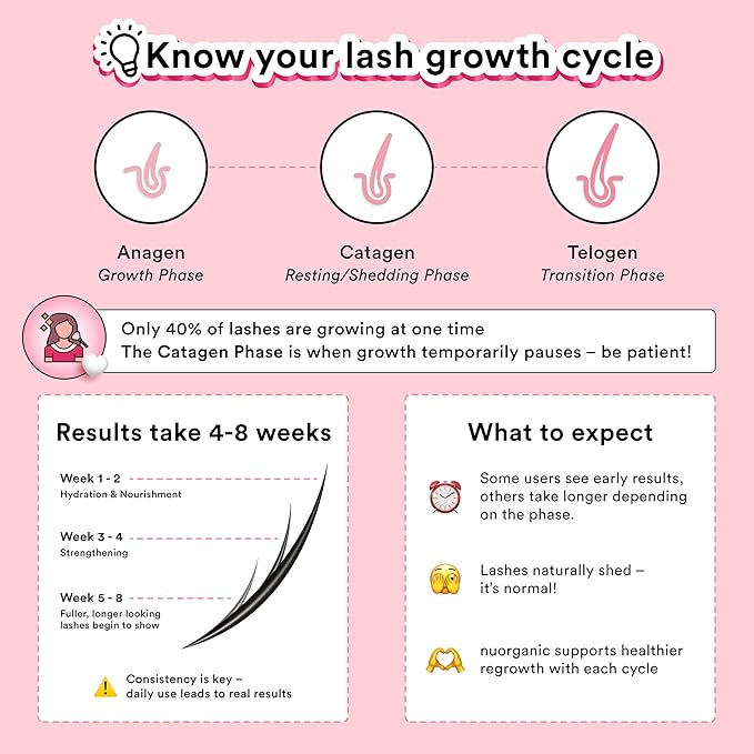 Cosmic Lash Serum Without Prostaglandins | Eyelash Growth Serum for Thicker, Longer, More Defined Lashes | 4-Month Supply XL Size | Made in USA | cGMPA Certified Lab