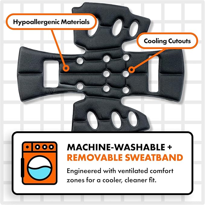 Defender Safety H2 Safety Helmet Hard Hat, Type 2 Class C and E, ANSI Z89.1 and EN 12492 Rated