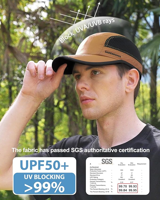 GADIEMKENSD Mens Folding Outdoor Hat Long Brim UPF 50+ Sun Protection