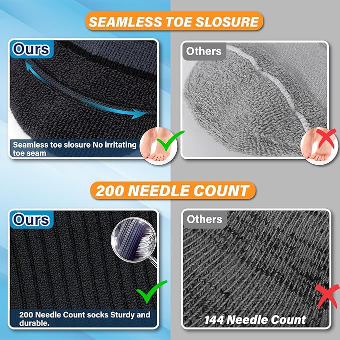 Hylaea Quarter Athletic Running Socks No Blister, Cushion Moisture Wicking Socks for Cycling Sport