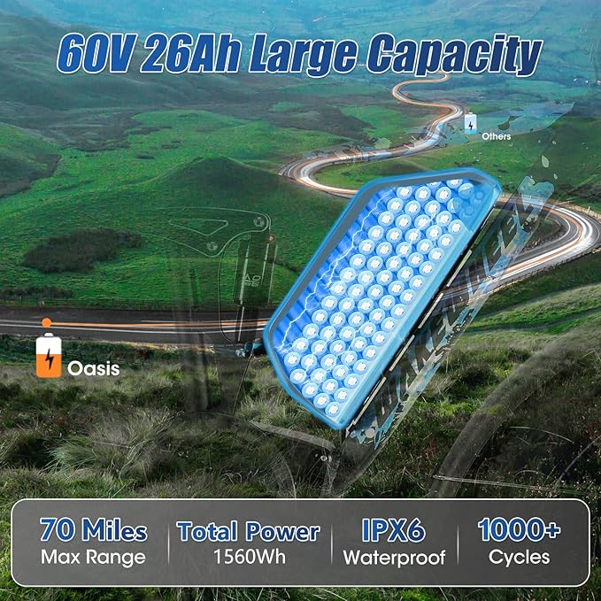 60V 26Ah Electric Bike for Adults 5000W, 60V Battery Ebike, 26"X4"Fat Tire Long Range Mountain Bike Full Suspension, Hydraulic Brake Electric Bicycle