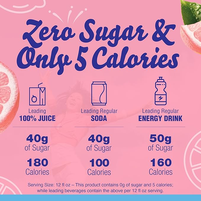 Crystal Light Sugar-Free Pink Lemonade Naturally Flavored Powdered Drink Mix 72 Count Pitcher Packets(Packaging may vary)