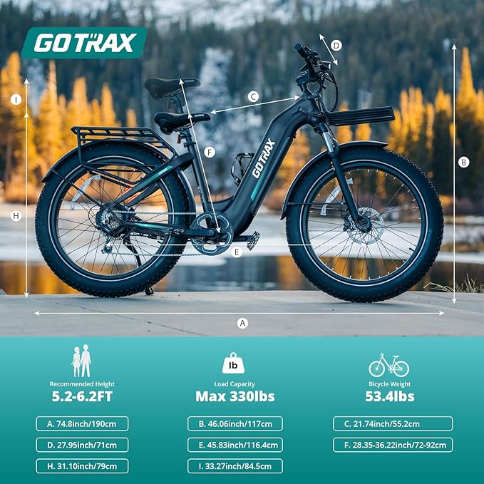 Gotrax 20" Folding Electric Bike with 40Miles (Pedal-assist1) by 48V Battery, 20Mph Power by Peak 500W, Adult Electric Bicycle with 5 Pedal-Assist Levels& LCD Display, Suitable for Commuting