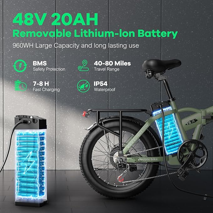 Foldable Electric Bike for Adults, 30+MPH, 48V 20Ah Removable Lithium Battery up to 80Miles, 20" Fat Tire 1000W Peak Motor Dirt Ebike Adult Electric Bicycle for Commute Beach Mountain E Bike