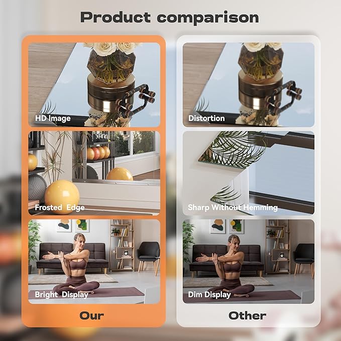 Hasipu Home Gym Mirror 51" L x 17" W - 3PCS Large Full Body Mirror for Yoga, Wall-Mounted Mirrors for Fitness, Garage, Dance Studio, 0.16in Tempered Glass Frameless