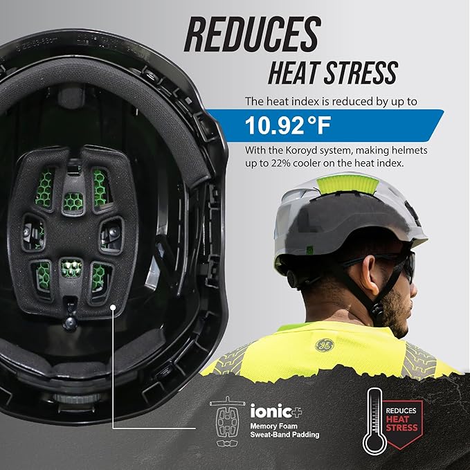 GE Safety Helmet, Impact Absorbing Tech, Adjustable Ratchet, ANSI Type 1, Memory Foam Padding, Hard Hats Protection, Lightweight, Durable, Chin Strap, Comfortable Fit OSHA Approved