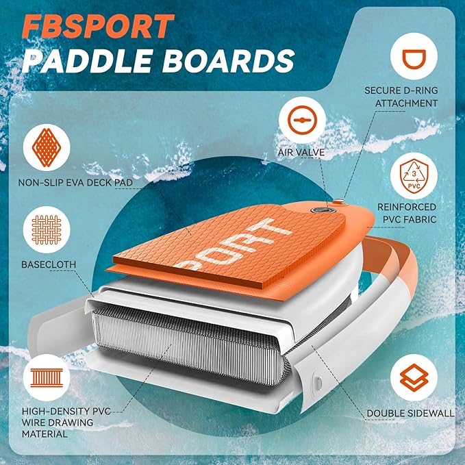 FBSPORT 11FT Premium Inflatable Stand Up Paddle Board with Electric Pump, Yoga Board with SUP Accessories & Carry Bag | Wide Stance, Surf Control, Non-Slip Deck, Leash and Paddle for Youth & Adult